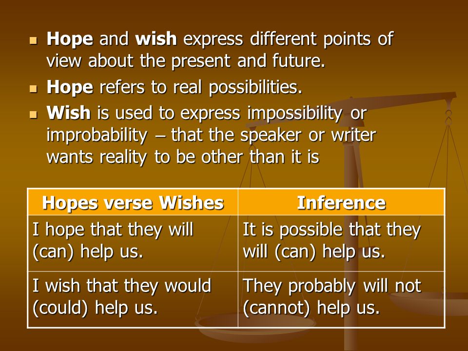Hope and Wish (Present & Future) - ppt download